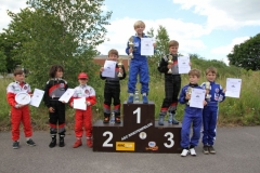 Sieger K1