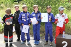 Sieger K2 Gruppe